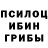 Бошки Шишки Bruce Banner Yaroslav Nikitov